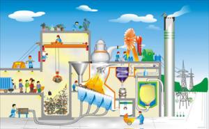 我國垃圾發(fā)電裝機和發(fā)電量均居世界第一