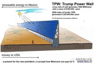 何繼江博士川藏線天路光伏方案01：美墨光伏長(zhǎng)城