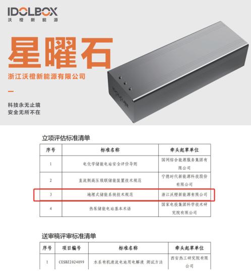 全國首個地埋式儲能項目落地，沃橙新能源開啟儲能3.0時代，重新定義儲能安全！