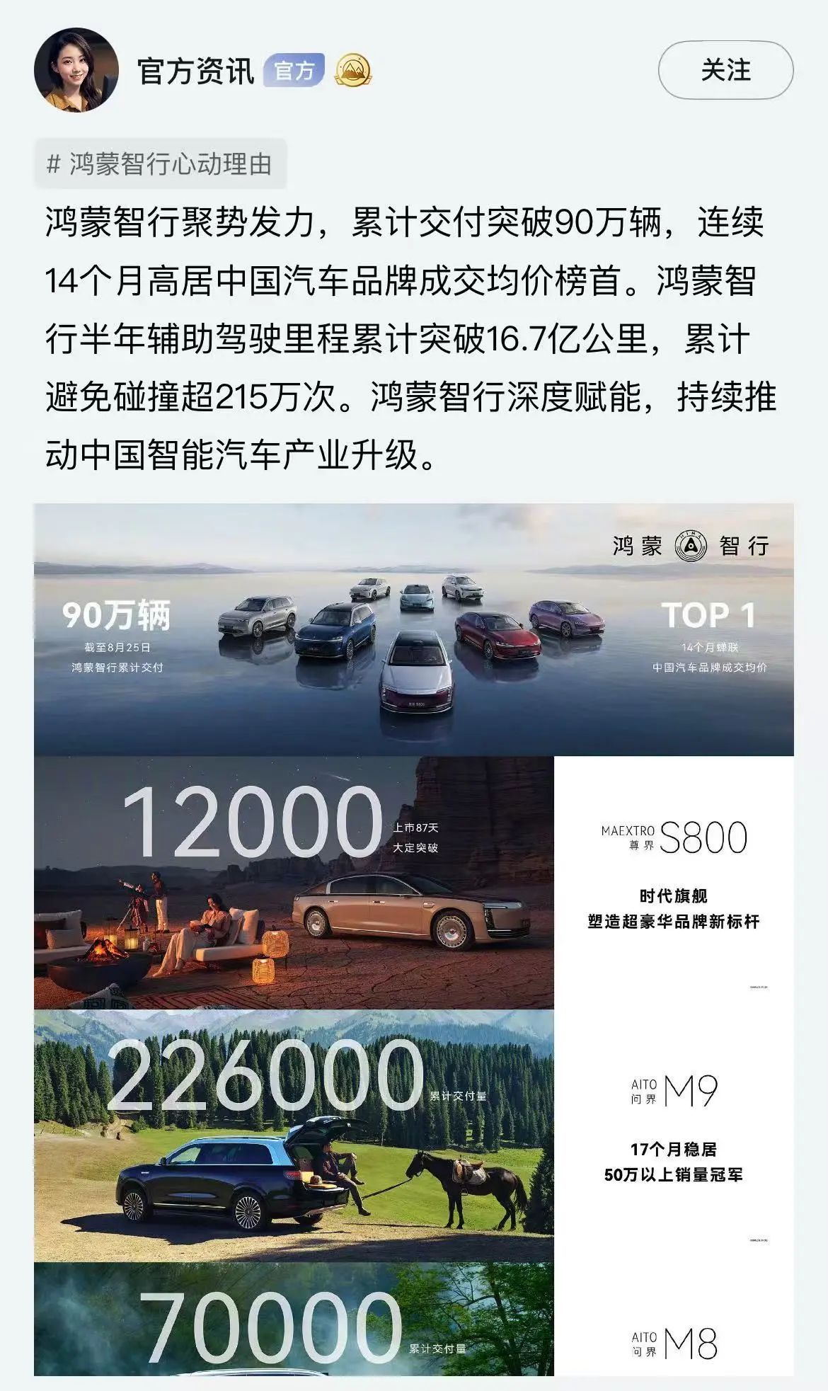 鴻蒙智行累計(jì)交付90萬臺