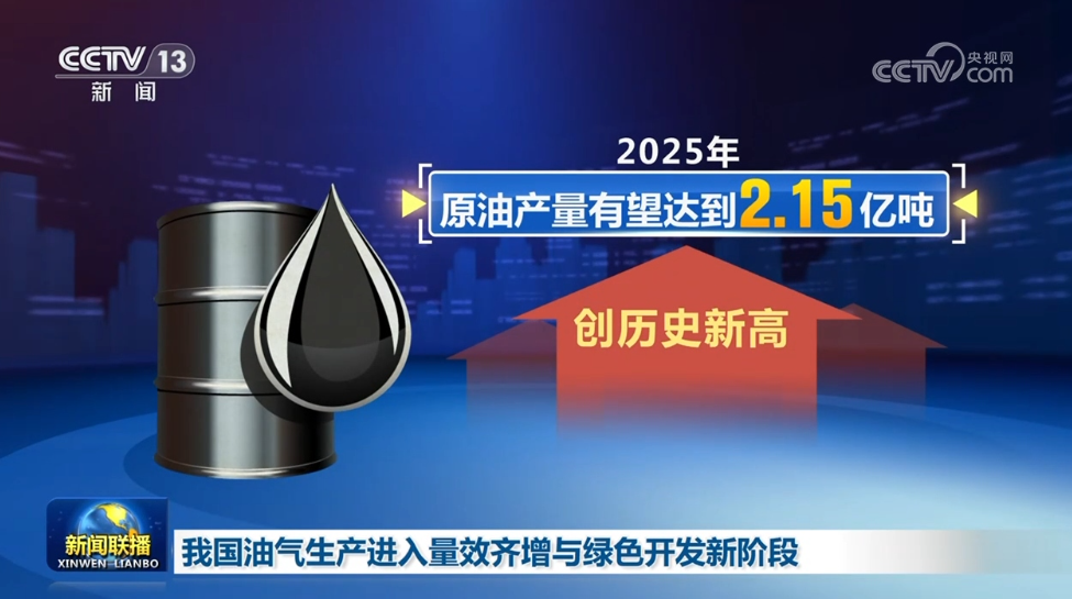 中國油氣生產進入量效齊增與綠色開發(fā)新階段